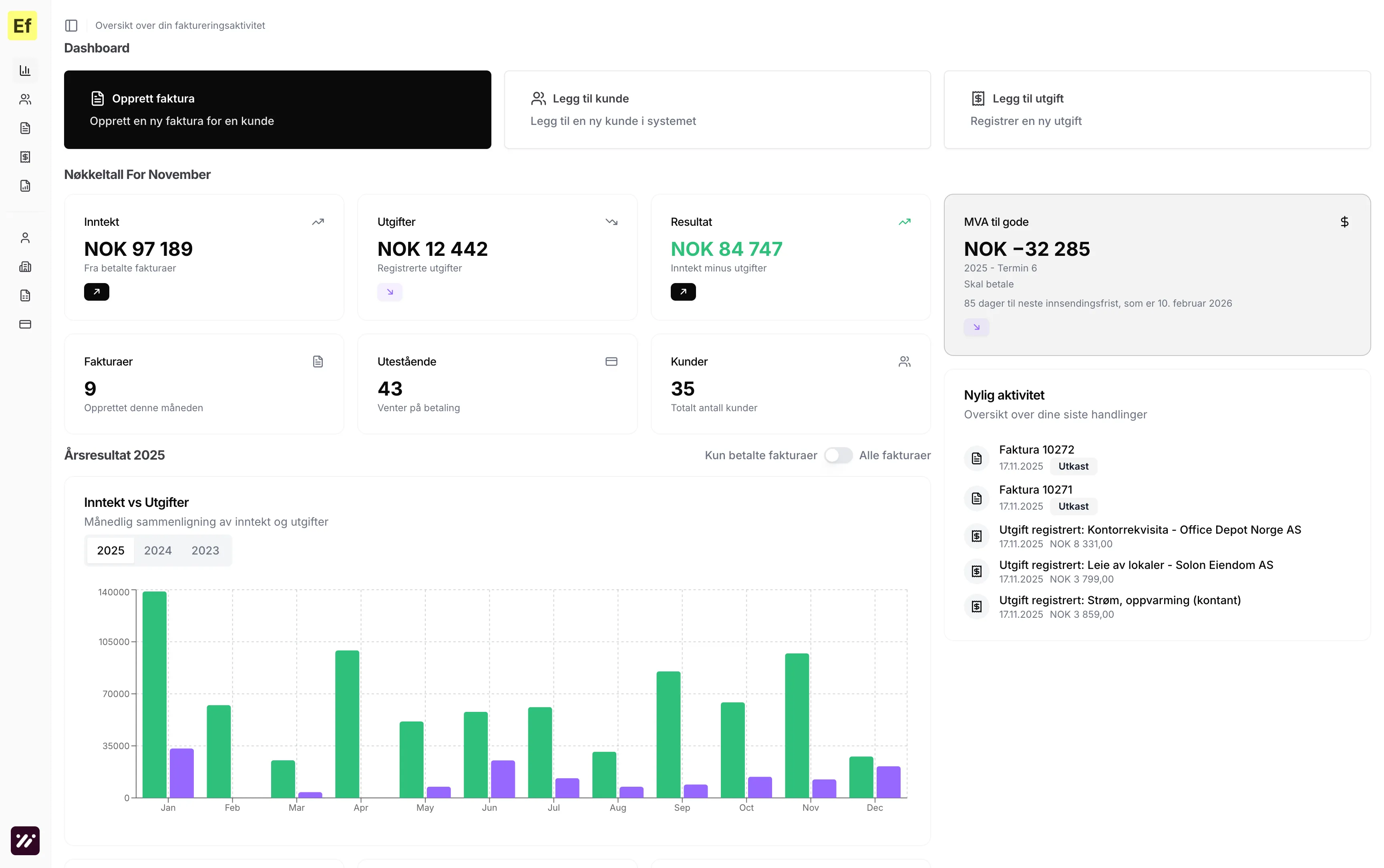 Enkel Faktura - Fakturaoversikt